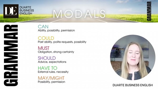 Master Modal Verbs: Must, Have To, May, Might, Can, Could, Should + QUIZ (Essential English Grammar)
