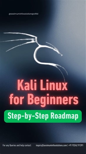 Kali Linux for Beginners – Step by Step Roadmap #kalilinux #ethicalhacking #hackingforbeginners