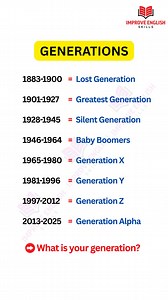 73K views · 558 reactions | Keep Learning | Improve English Skills | Facebook