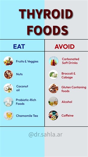 Thyroid Foods