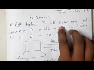 3 Transmission modes