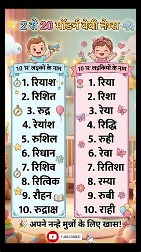 R से 20 Modern Baby Names 😍 | 2026 के नए और यूनिक नाम ✨ #rbabynames #modernnames