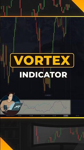 Unlock the secrets of the VORTEX best binary options indicator!