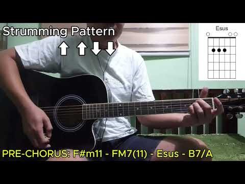 Yeah boy and Doll Face Guitar Strumming Tutorial - Pierce The Veil (Easy Strumming Lesson)