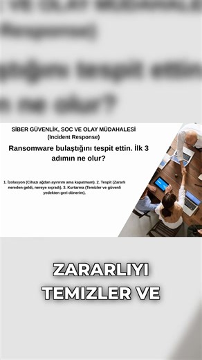 Ransomware Bulaştı! İlk 3 Adımın Ne Olmalı? 🚨