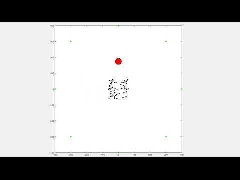 Consensus, Cooperative Learning, and Flocking for Multi-agent Predator Avoidance