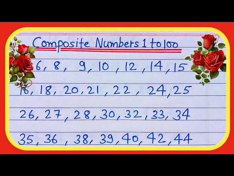 composite numbers between 1 to 100 | composite numbers 1 to 100 | List of composite numbers 1 to 100