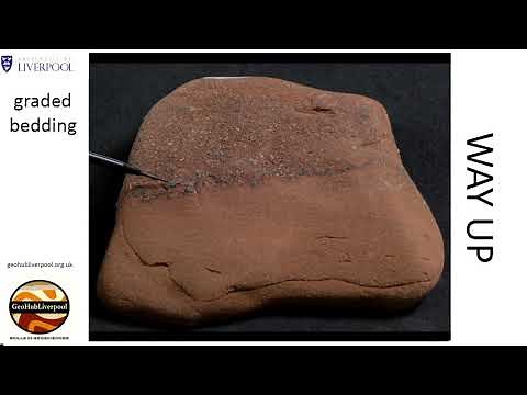 Graded bedding and washout to assess the way-up in a stratigraphic sequence