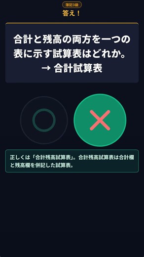 【簿記3級】今日の1問 過去問チャレンジ #3