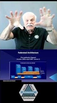 The History of Federated Architecture