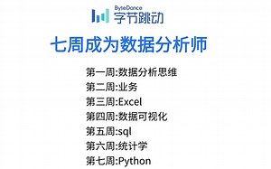【独家揭秘】字节跳动内部密训！7周精通数据分析师之路，实战技巧 深度案例解析，B站独家首发，带你一步登顶数据科学界大咖！
