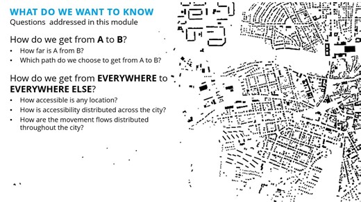 04 解码空间组件_DecodingSpaces Components