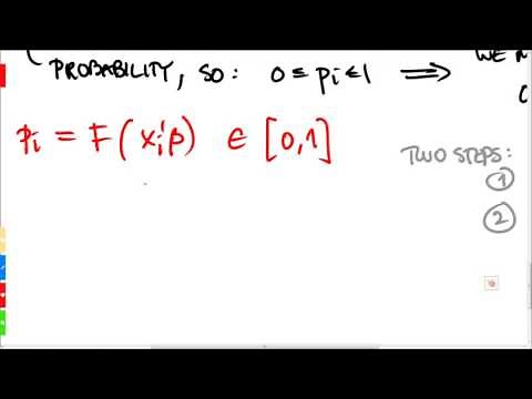An Introduction to Binary Choice Models