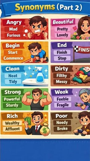 10 Easy Synonyms You Must Know | English Vocabulary Part 2 📘✨