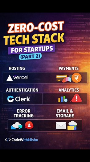 Zero Cost Tech Stack for Startups (Part 2) 🚀 #shorts #codewithmishu