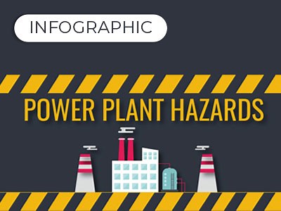 Power Plant Hazards - Infographic | Online Orientations | Initaify