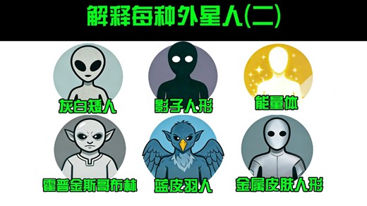 3分钟解释所有外星人(二）