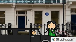 Fiduciary Duty | Definition & Examples