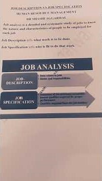 Job Description vs job specification #HRM