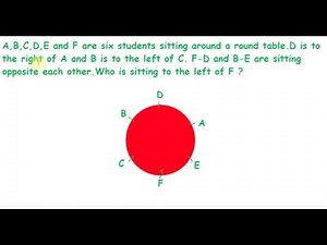 Reasoning Shortcuts: Video Tutorial to solve seating arrangement problem