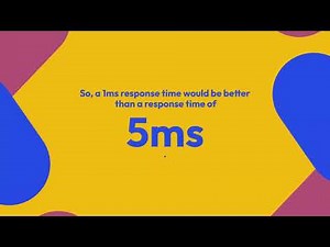 1ms VS 5ms: Which Response Rate Is better?