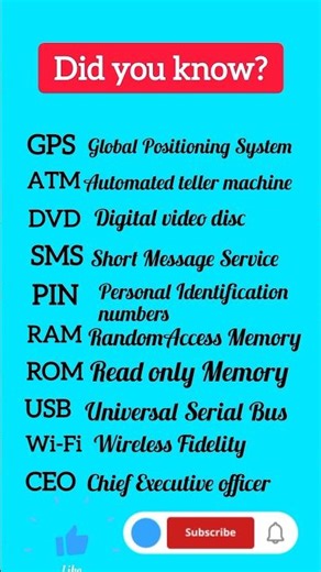 English learning#english#education #English learning with logic#logic#brain#shorts#viral#