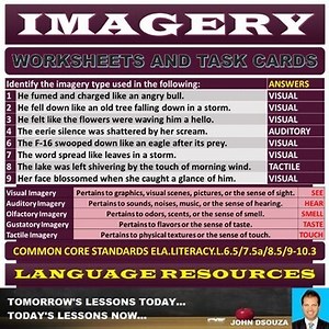 SENSORY IMAGERY - AUDITORY, VISUAL, OLFACTORY, GUSTATORY, TACTILE: WORKSHEETS