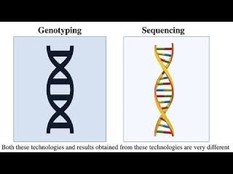 Genotyping by Sequencing