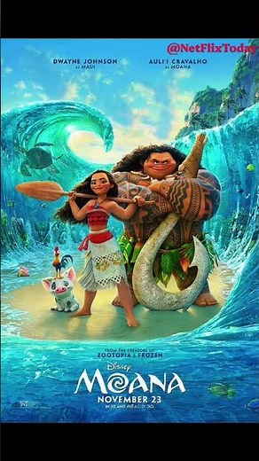 🔥 Top 7 Animated Movies You NEED to Watch in 2026 🍿 #cartoonmovie #cartoonshow #shorts #netflix