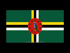 Yakko’s World with flags (Instrumental version) Lyrics in the description