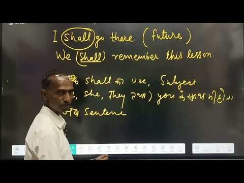 how to use may and might | English grammar rules can might