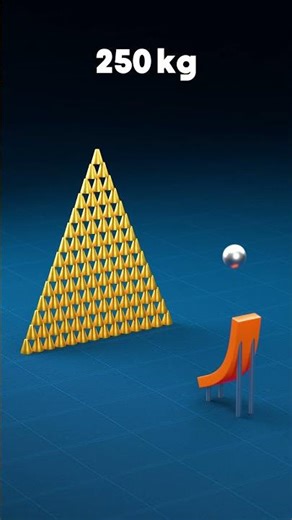 What weight can destroy this structure?