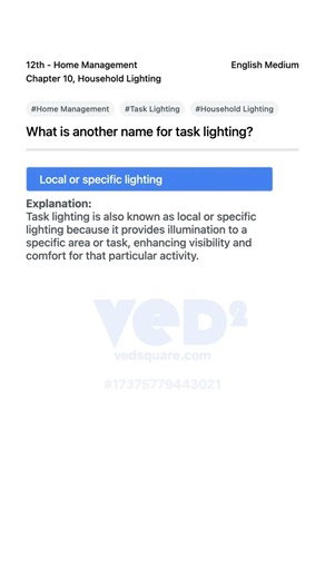 12th Home Management Task Lighting Explained
