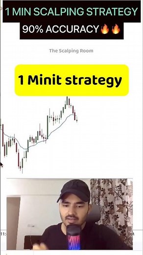 1 Minit Scalping Strategy by Mayank Raj Phycology scalping strategy phycology #scalping #stockmarket