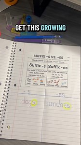 Type POSTERS 💁‍♀️ Phonics & Spelling notebooks are my favorite! Why? ⬇️⬇️⬇️ You can keep track of all the phonics skills and high frequency words in one place. The notebook becomes a reference your students can use anytime they write! I’m a BIG fan! You can also fold the pages to create columns for sorting. 🤩 How do you use spelling notebooks? #phonics #spelling #readingteacher #scienceofreading #learntoread #learntospell #americanenglish | Farmer Loves Phonics