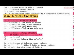 8.2- Understanding Linux Operating System Basics - Part2