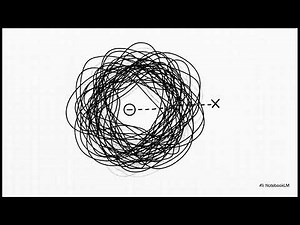 5 5 Concept, Classification of conducting polymers with example