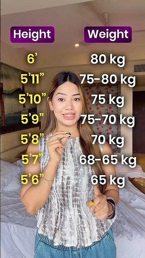Height and weight / BMI according to height / weight loss tips /weight guidance #viral #weightloss