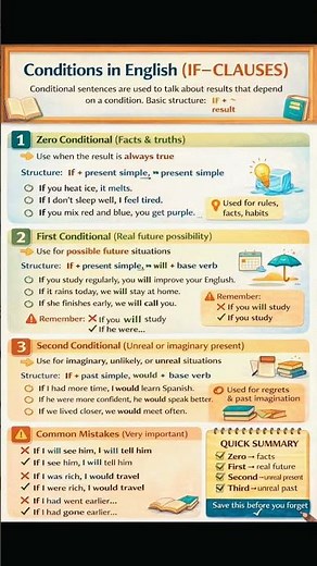 Conditionals in English | How to Use IF Clause Correctly #shorts