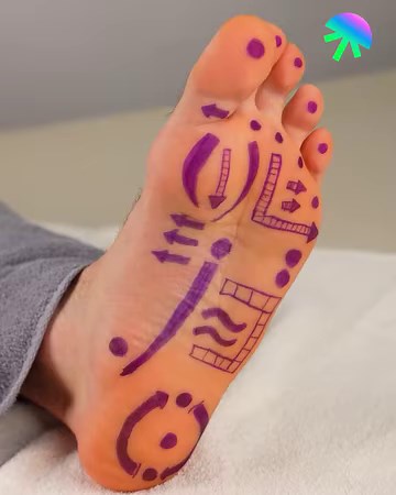228K views · 674 reactions | The Foot Massage Technique | Magic Hands Creations | Facebook