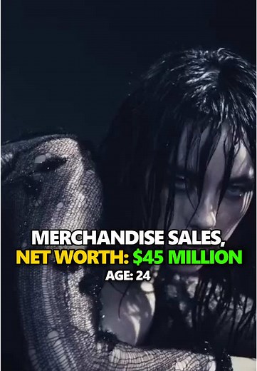 Exploring Billie Eilish's Wealth and Success
