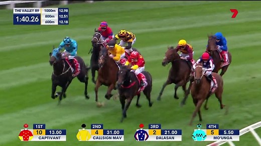 STATE OF REST WINS THE 2021 COX PLATE! | 7HorseRacing
