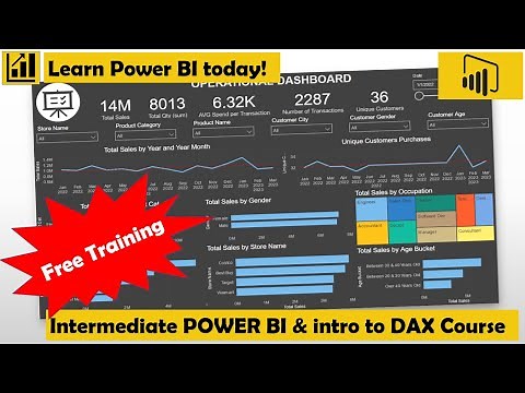 1 Power BI Intermediate course - overview of the dashboard and reports we will build on this course