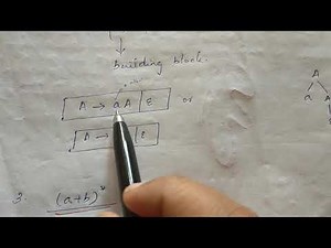 36) CFG EXAMPLES # TOC Lecture 36