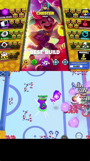 Chester Best Build and Tier List #brawlstars