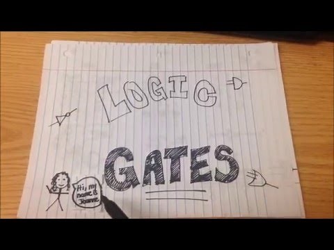 Logic Gates with circuit drawing