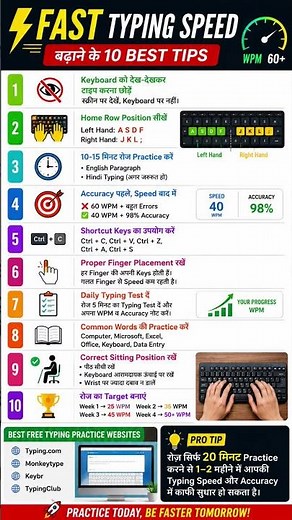 ⚡ Fast Typing Speed Kaise Badhaye? | 10 Best Typing Tips | Increase WPM Fast | Computer Tips Hindi