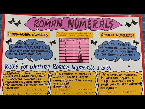 Roman Numerals Chart || Roman Numbers 1 to 39 || Maths Chart || How to make Chart on Roman Numerals