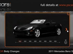 2011 Mercedes Benz SLK-Class review