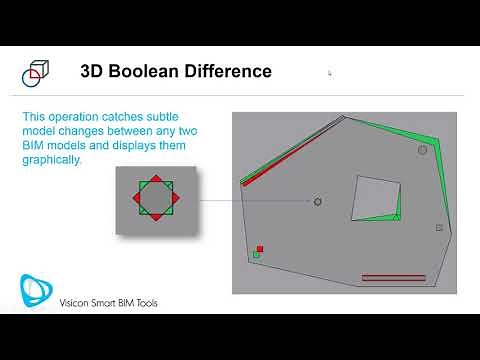 How to check 3D difference between two Revit models